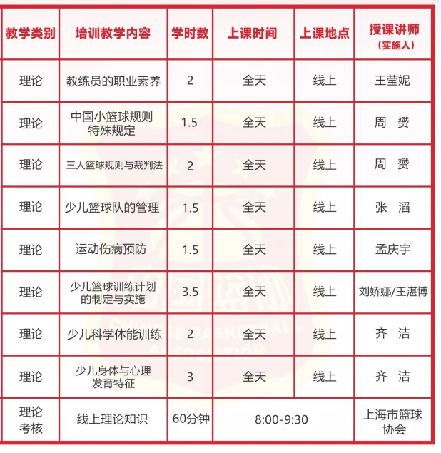 敏捷性训练对篮球比赛表现的影响及解决方案_1